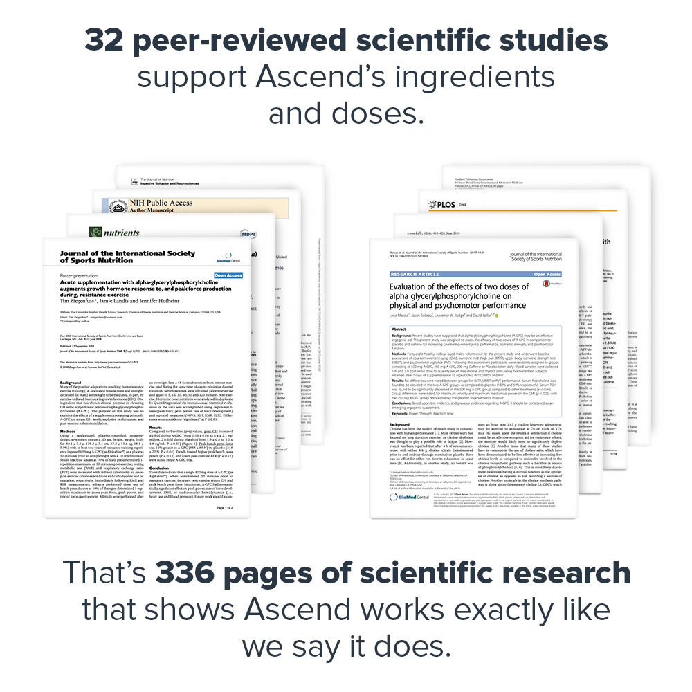 Find your mental edge with LEGION Athletics Ascend, a top-tier nootropic exclusively at Discount Annex – ensuring improved concentration and stress reduction.
