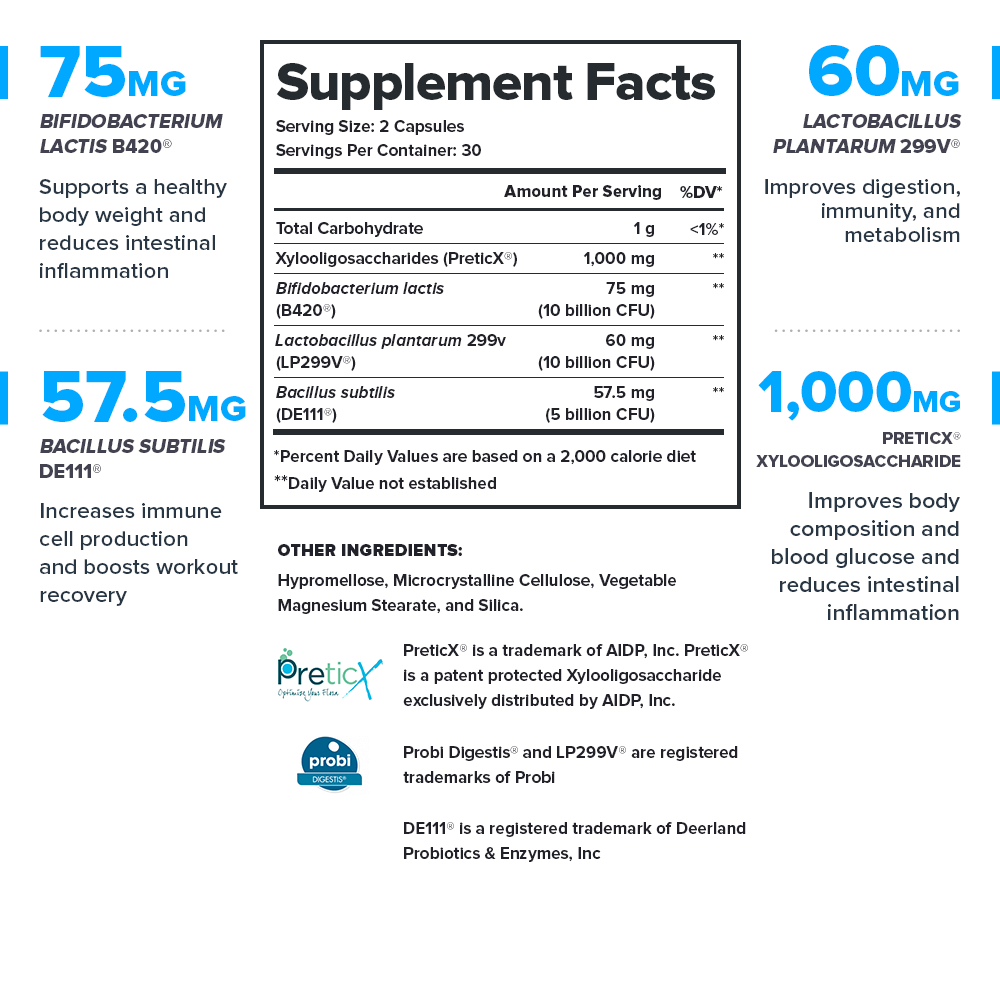 Grab the Legion Biome Probiotic from Discount Annex, blending trusted science with nature for superior digestive wellness.