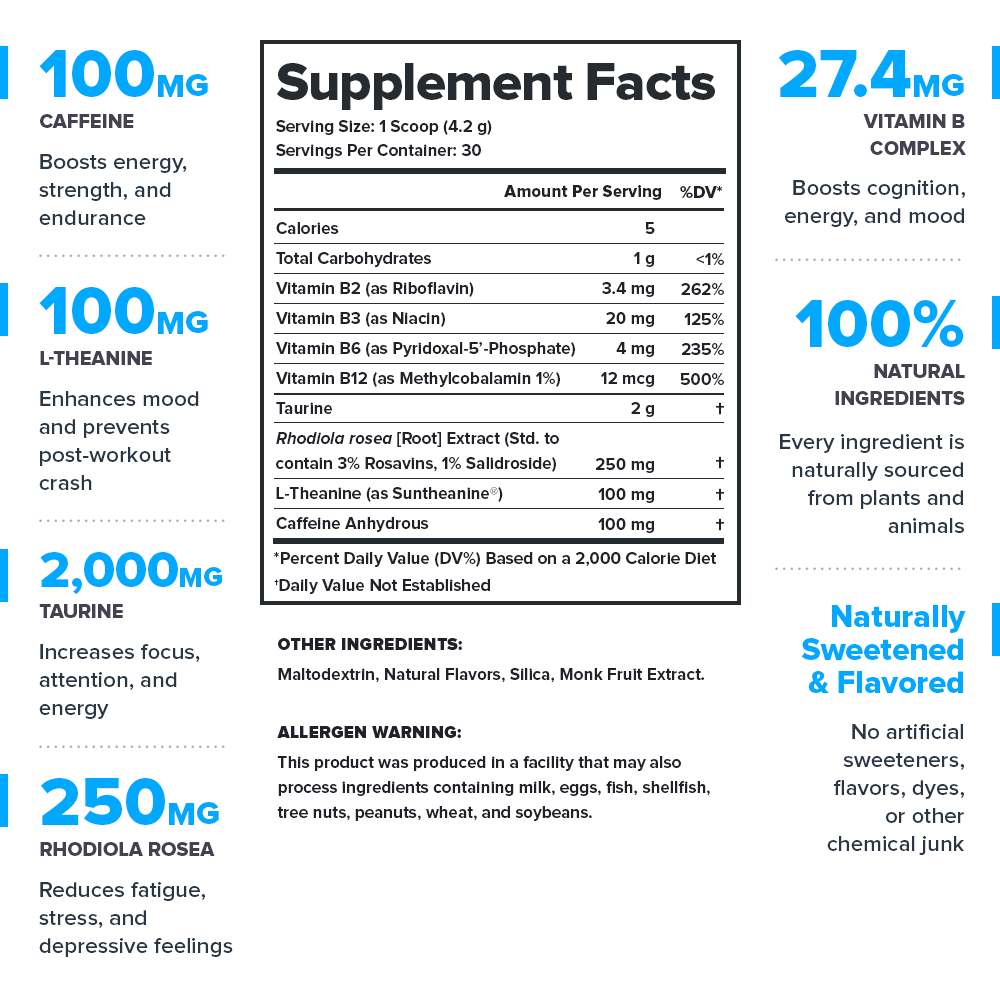 A dynamic shot of Energy Surge from Legion, set to redefine your energy supplement expectations – find premium deals at Discount Annex.