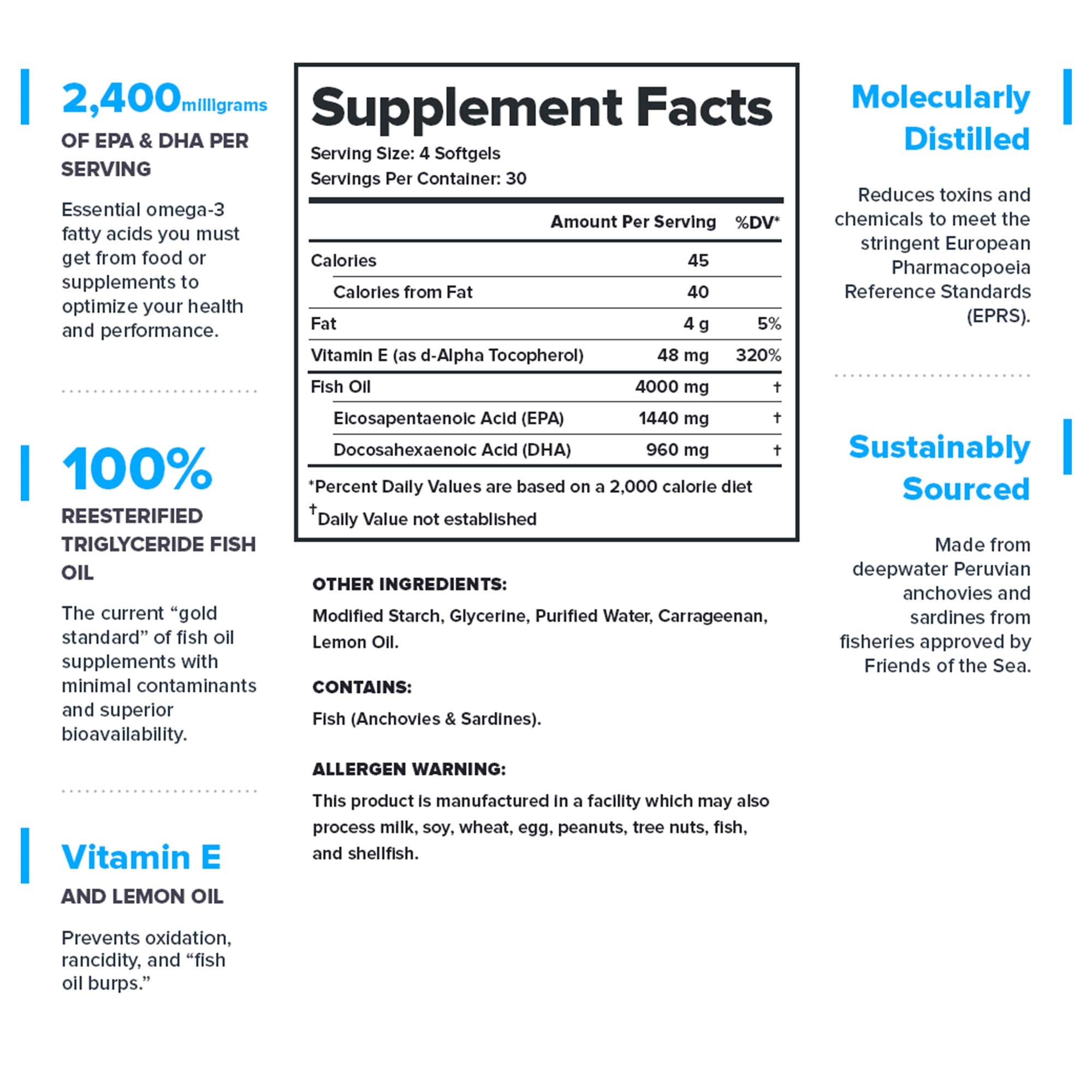 Surf through Discount Annex and stumble upon the finest Omega-3 supplement - Legion Triton, a harmonious blend of nature's treasures, tailored for supreme well-being.