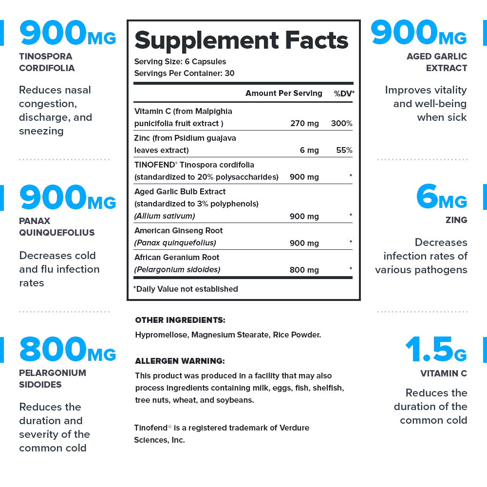 Seek robust immunity? Look no further! Get your hands on Legion Immune Support at the esteemed Discount Annex. Meticulously crafted with nature's best, it's your shield against everyday health challenges.