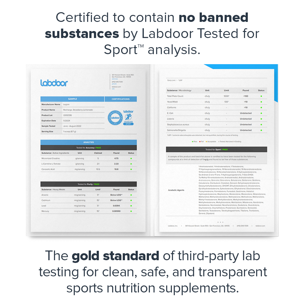 Experience the revolution of post-training recovery with Recharge, now available at Discount Annex. Boost your muscle growth, strength, and accelerate recovery naturally.