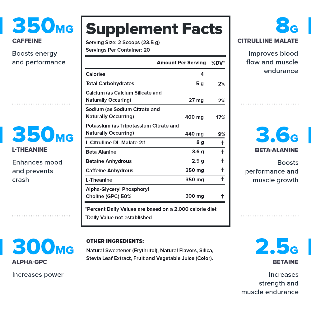 Seeking a pre-workout solution that aligns with your well-being goals? Check out Legion Pulse on Discount Annex. From energy to endurance, redefine your gym sessions naturally and effectively.