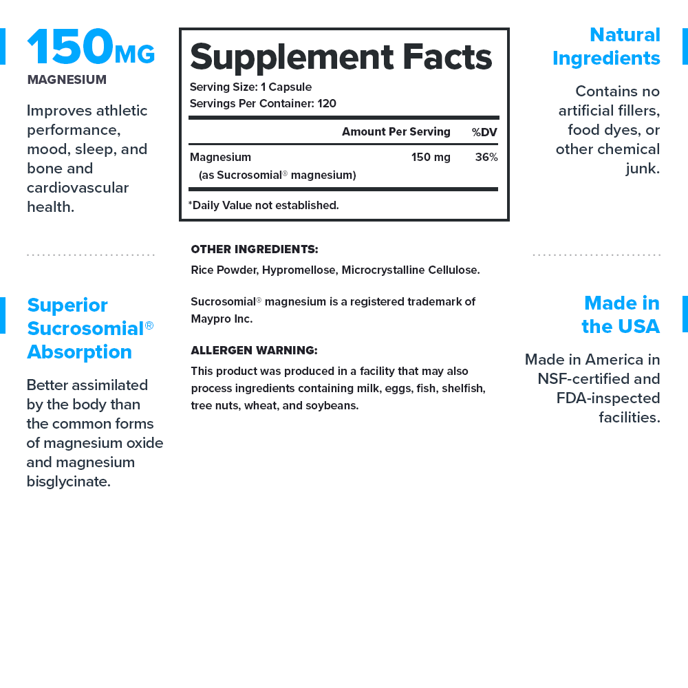 Delve into the benefits of LEGION's Sucrosomial Magnesium supplement. Exclusively available at Discount Annex, this mineral supplement is your ticket to optimal cardiovascular and bone health.
